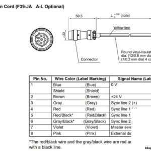 omron-f39-ja2a-l-emitter-extension-cord-5