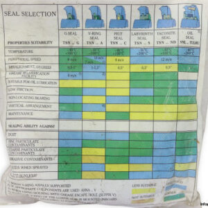skf-TSN-218-G-housing-seal-(new)-2