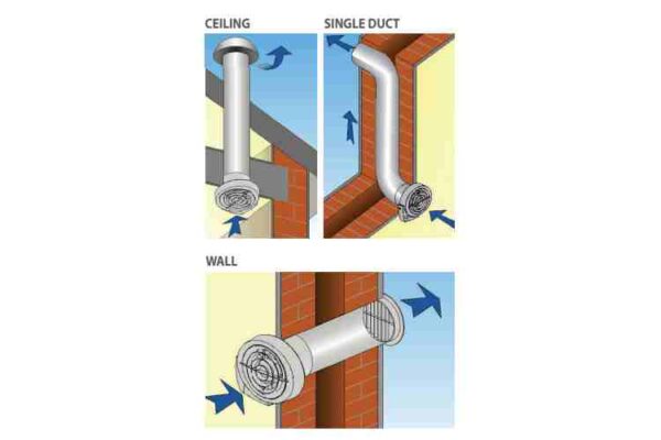 elicent-E-SMILE-axial-fan-(new)-(carton)-4