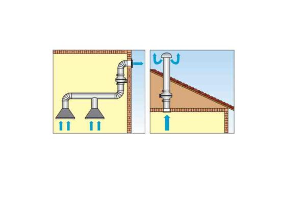elicent-AXC-100-TP-centrifugal-fan-(new)-7
