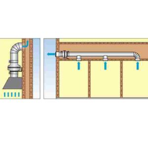 elicent-AXC-100-TP-centrifugal-fan-(new)-8