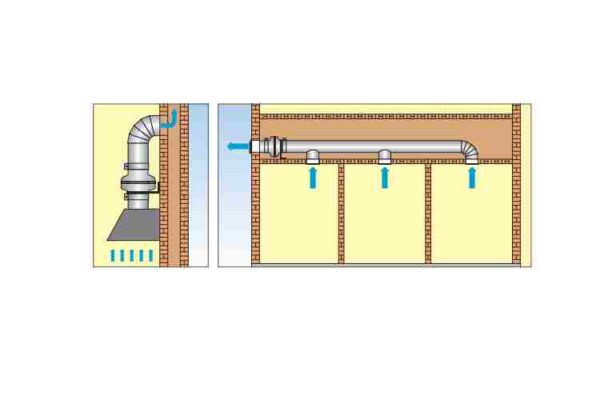 elicent-AXC-100-TP-centrifugal-fan-(new)-8