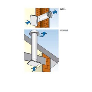 elicent-ELEGANCE-100-axial-fan-(new)-(carton)-8