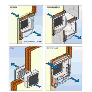 elicent-VITRO-6_150-A-axial-fan-(new)-4