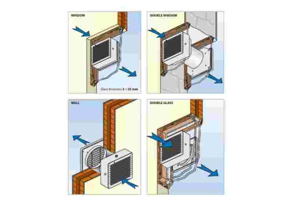 elicent-VITRO-6_150-A-axial-fan-(new)-4