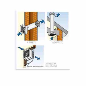 elicent-ECO-KIT-VETRO-150-GF-window-kit-gf-(new)-(carton)-5