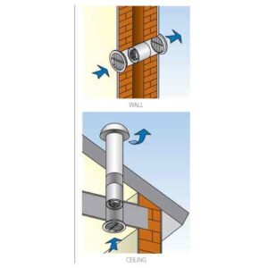 elicent-TUBO-100-TP-12V-axial-fan-(new)-3
