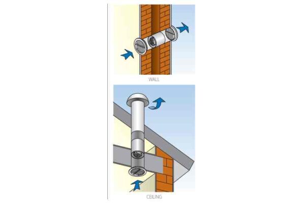 elicent-TUBO-100-TP-12V-axial-fan-(new)-3
