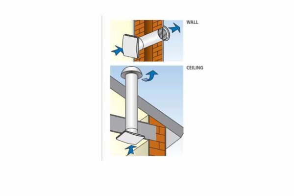 elicent-ELEGANCE-120-TIMER-axial-fan-(new)-(carton)-8