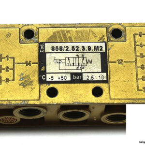 pneumax-858_2-52-3-9-m2-single-solenoid-valve-2