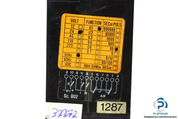 cdc-TP702-counter(new)-3