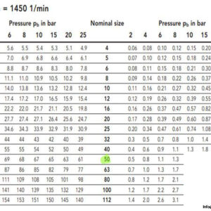 kracht-kf-50-lf-2-d25-transfer-gear-pump-4