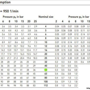 kracht-kf-50-lf-2-d25-transfer-gear-pump-5