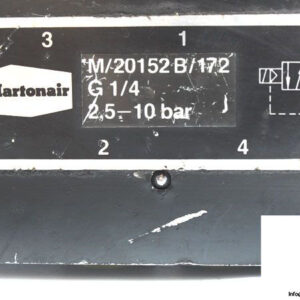 martonair-m_20152-b_172-single-solenoid-valve-3