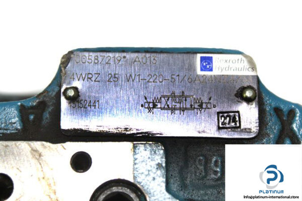 rexroth-r900587219-pilot-operated-proportional-directional-control-valve-2