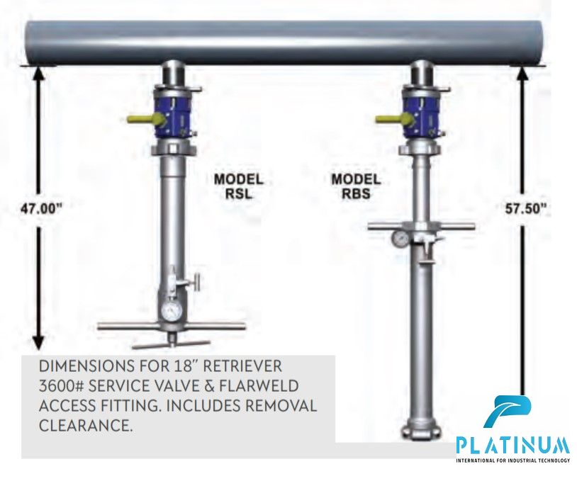 cosasco-rsl-2500-14-retriever-kit-21