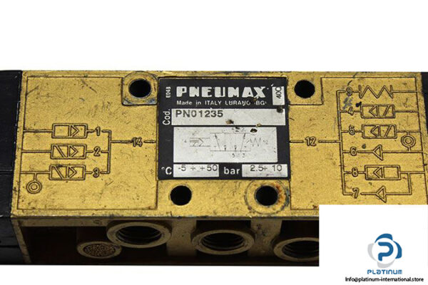 pneumax-pno-1235-single-solenoid-valve-2