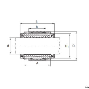 skf-lcan-40-2ls-rotary-linear-bushing-3