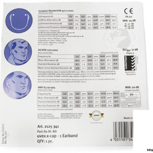 uvex-x-cap-xc-bd-banded-ear-sprotection-2