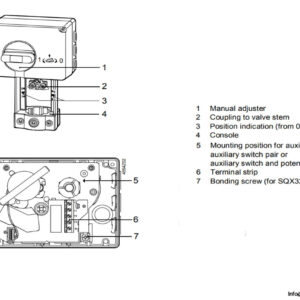 siemens-sqx32-00-electromotoric-actuator-2-2