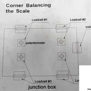 salter-brecknell-skm600-scale-kits-components-6
