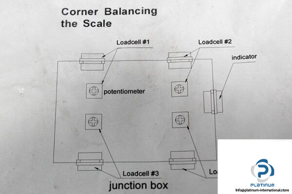 salter-brecknell-skm600-scale-kits-components-6