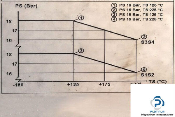 bhe-manufacturing-ronneby-cb200-100h-brazed-plate-heat-exchanger-6