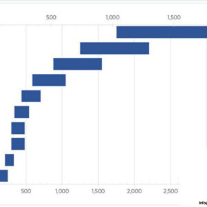 nash-2be12530by4c001-liquid-ring-vacuum-pump-11