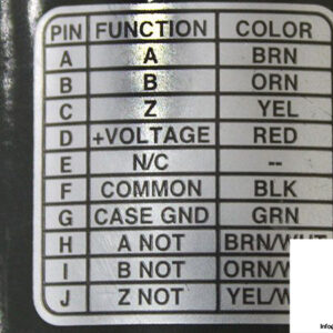 dynapar-hc5253600600m-incremental-encoder-5