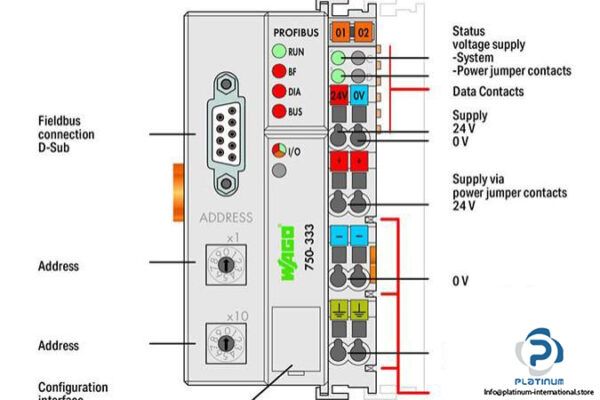 WAGO-750-333-FIELDBUS-COUPLER5_675x450.jpg