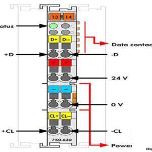 WAGO-750-630-2-channel-analog-input5_675x450.jpg