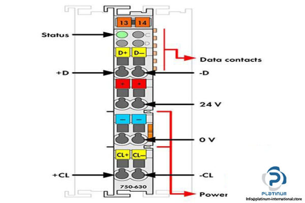 WAGO-750-630-2-channel-analog-input5_675x450.jpg