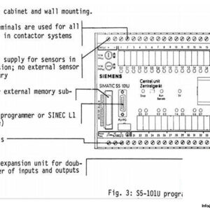 SIEMENS-6ES5-101-8UA23-PROGRAMMABLE-CONTROLLER6_675x450.jpg