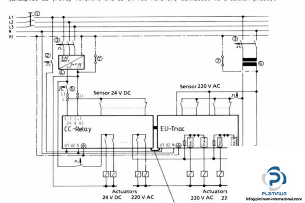 SIEMENS-6ES5-101-8UA23-PROGRAMMABLE-CONTROLLER9_675x450.jpg