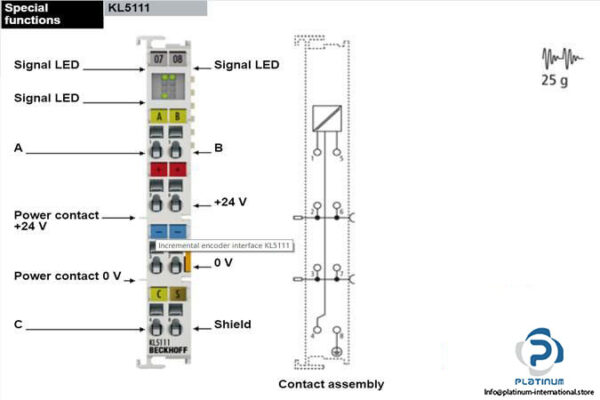 BECKHOFF-KL-5111-INCREMENTAL-ENCODER-INTERFACE5_675x450.jpg