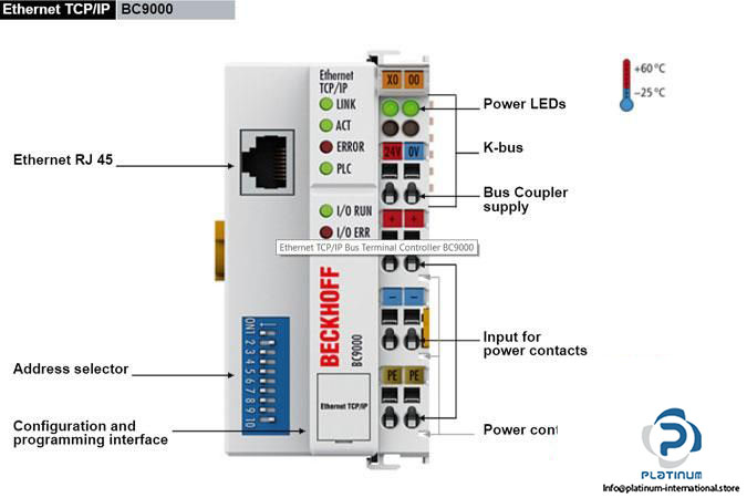 BECKHOFF-BC9000-ETHERNET-TCPIP-BUS-TERMINAL-CONTROLLER5_675x450.jpg