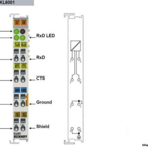 BECKHOFF-KL-6001-SERIAL-INTERFACE5_675x450.jpg
