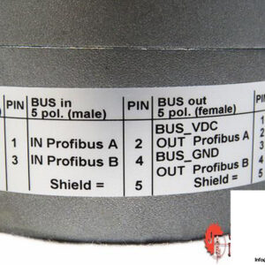KUBLER-85878-PROFIBUS-DP-ABSOLUTE-SINGLE-TURN-ENCODER8_675x450.jpg