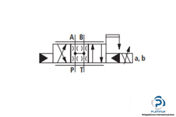 rexroth-4ws2em10-42_10b2et315z8bm-directional-servo-valve