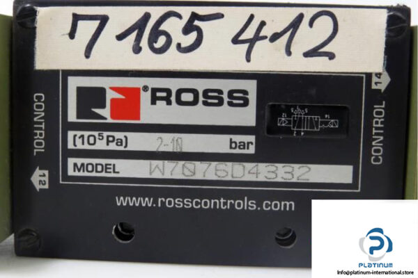 Ross-W7076D4332-Control-valve4_675x450.jpg