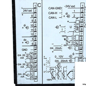 pma-KS98-100-01000-000-multifunction-unit-operating-(Used)-4