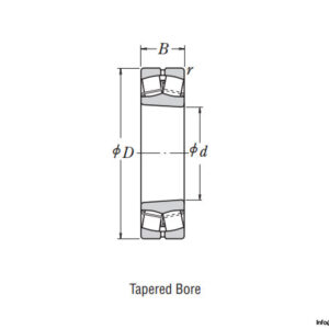 nsk-22228cdke4c3s11-spherical-roller-bearing-2