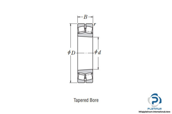 nsk-22228cdke4c3s11-spherical-roller-bearing-2