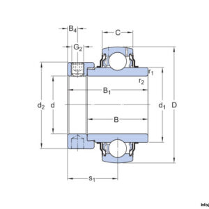 skf-yel-211-2f-insert-ball-bearing-2
