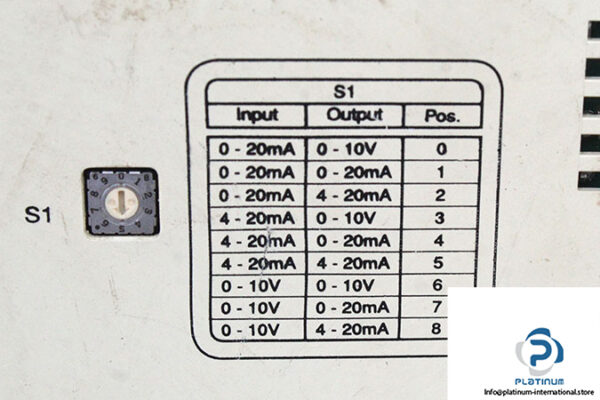 luetze-750-510-safety-relay-(used)-1