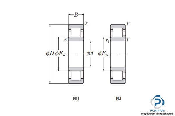 nsk-nj309w-cylindrical-roller-bearing-2