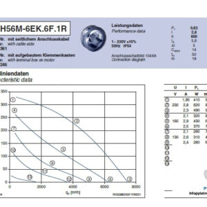 ziehl-abegg-RH56M-6EK.6F.1R-centrifugal-fan-(Used)-4
