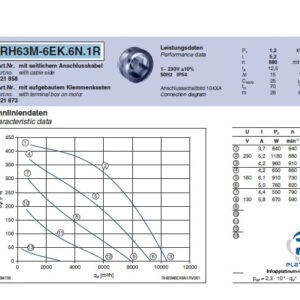 ziehl-abegg-RH63M-6EK.6N.1R-centrifugal-fan-(Used)-3