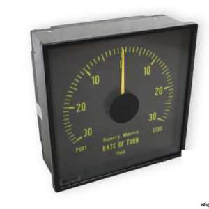 nieaf-smitt-bv-KLPQ-144-(D3V144S)-round-panelmeter-(new)