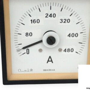 zurc-BC96-400A-4-20MA-process-indicator-(new)-1